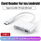 Card Reader for iPhone USB Memory Card Reader Trail Game Camera Viewer SD TF Card Reader Adapter for Camera Samsung Xiaomi iPad