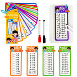 Digital Learning Flash Cards, Addition, Subtraction, Multiplication, Division, Fractions, Math Formula Memory, 15 Cards with Two Erasable Pens, Learning Toy