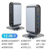 USB C Docking Station PD 100W USB C HUB Type C to HDMI-Compatible Adapter 4K 30Hz VGA RJ45 USB 3.0 HUB USB Splitter for MacBook