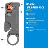 1PCS Ethernet Cable Stripper RJ45 Cat5 Cat6 Network Hand Tool Pliers Line UTP FTP Coax Coaxial Cutter Wire Stripping Tool