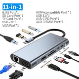 USB C Docking Station PD 100W USB C HUB Type C to HDMI-Compatible Adapter 4K 30Hz VGA RJ45 USB 3.0 HUB USB Splitter for MacBook