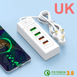 Multi Ports USB C Charger Power Strip PD Type C Fast Charging Wall Charger Socket Quick Charge 3.0 EU/US/UK Plug Power Adapter