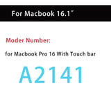 Screen Protector for MacBook HD Soft Film for Air 13 Inch M1 M2 Pro 11 13 14 15 16 Inch Clear Laptop Soft Film