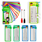 Digital Learning Flash Cards, Addition, Subtraction, Multiplication, Division, Fractions, Math Formula Memory, 15 Cards with Two Erasable Pens, Learning Toy