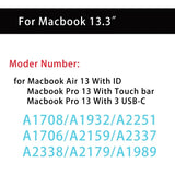 Screen Protector for MacBook HD Soft Film for Air 13 Inch M1 M2 Pro 11 13 14 15 16 Inch Clear Laptop Soft Film
