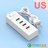 Multi Ports USB C Charger Power Strip PD Type C Fast Charging Wall Charger Socket Quick Charge 3.0 EU/US/UK Plug Power Adapter