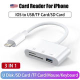 Card Reader for iPhone USB Memory Card Reader Trail Game Camera Viewer SD TF Card Reader Adapter for Camera Samsung Xiaomi iPad
