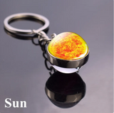 Solar System Planet Key Ring